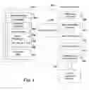 Fig. 02 - Word-processing document stored in a single XML file that may be manipulated by applications that understand XML