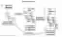 Fig. 01 - Method and apparatus for synchronizing multiple versions of digital data