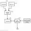 Fig. 01 - System and method of searching for image data in a storage medium