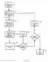 Fig. 09 - System and method of searching for image data in a storage medium