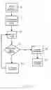 Fig. 11 - System and method of searching for image data in a storage medium