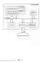 Fig. 02 - Method of and system for associating an electronic signature with an electronic record