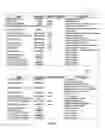 Fig. 04 - Method of and system for associating an electronic signature with an electronic record