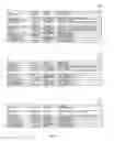 Fig. 09 - Method of and system for associating an electronic signature with an electronic record