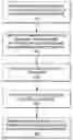 Fig. 01 - System and method for visualization of categories