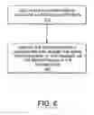 Fig. 06 - System and method for visualization of categories