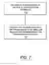 Fig. 07 - System and method for visualization of categories