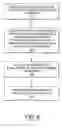 Fig. 09 - System and method for visualization of categories