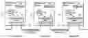 Fig. 01 - Communications networks