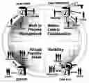 Fig. 01 - Method and apparatus for matter-centric document management