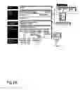 Fig. 05 - Method and apparatus for matter-centric document management