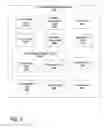 Fig. 06 - Method and apparatus for matter-centric document management