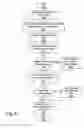 Fig. 08 - Method and apparatus for matter-centric document management