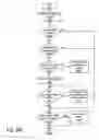 Fig. 09 - Method and apparatus for matter-centric document management