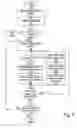 Fig. 11 - Method and apparatus for matter-centric document management