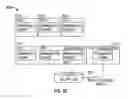 Fig. 05 - Delta-mechanism for integration of OLAP-based planning and reporting