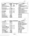 Fig. 04 - Method of and system for committing a transaction to database