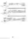 Fig. 06 - Method of and system for committing a transaction to database