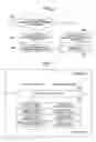 Fig. 05 - File system preventing file fragmentation