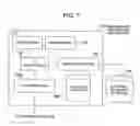 Fig. 06 - File system preventing file fragmentation