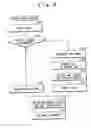 Fig. 10 - Real-time Web sharing system