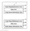 Fig. 01 - Method for balancing wear when writing data in a flash memory
