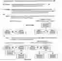 Fig. 10 - Logic formulator