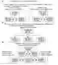 Fig. 11 - Logic formulator