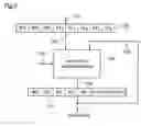 Fig. 04 - Processor