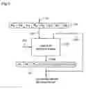 Fig. 08 - Processor