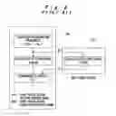 Fig. 07 - Authentication system