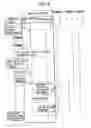 Fig. 07 - Mobile terminal apparatus using a communication protocol capable of flexible communication between non-contact communication means and internal control means