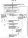 Fig. 46 - Information processing apparatus with first and second sending/receiving units