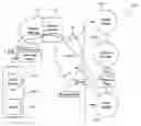 Fig. 01 - System and method for pushing data to a mobile device