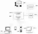 Fig. 01 - Initiating distribution of server based content via web-enabled device