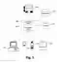 Fig. 04 - Initiating distribution of server based content via web-enabled device