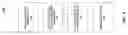 Fig. 05 - Serialized inventory control system and method