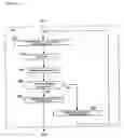 Fig. 09 - Hit ratio estimation device, hit ratio estimation method, hit ratio estimation program and recording medium