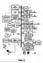 Fig. 03 - Method for conducting collaboration between computers on network, system, and computer program