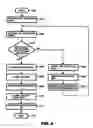 Fig. 06 - Method for conducting collaboration between computers on network, system, and computer program