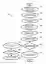 Fig. 01 - Selective transmission of an email attachment
