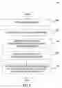 Fig. 04 - Method and apparatus for filtering email spam using email noise reduction