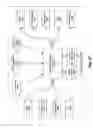 Fig. 35 - Apparatus and method for double-blind instant messaging