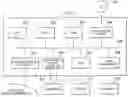 Fig. 01 - Management of account information in a network game service for mail exchange