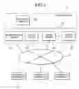 Fig. 02 - Management of account information in a network game service for mail exchange