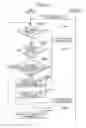 Fig. 12 - Management of account information in a network game service for mail exchange