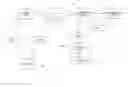 Fig. 01 - System and method for deferring the delivery of an e-mail