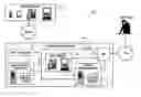 Fig. 01 - Endpoint status notification system