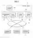 Fig. 02 - Mail exchange between users of network game