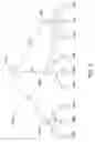 Fig. 03 - Method and apparatus for bandwidth efficient distribution of content